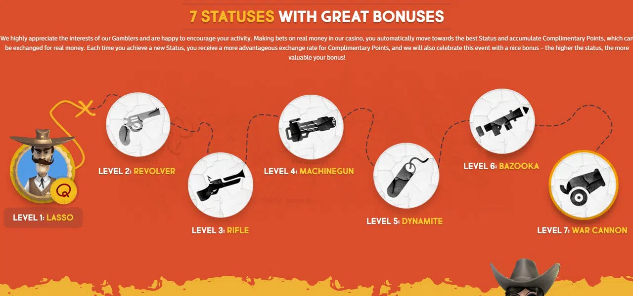 gunsbet casino review